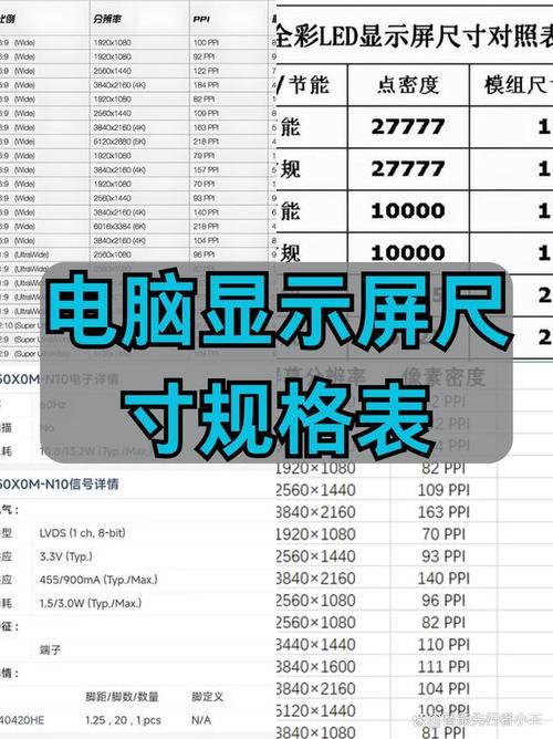 笔记本电脑最大的屏幕尺寸是多少