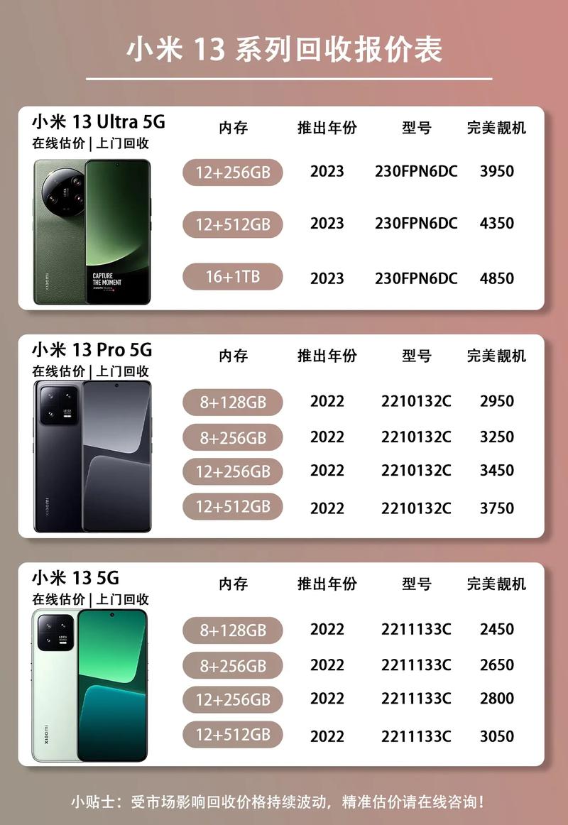 小米十三手机什么时候降价的