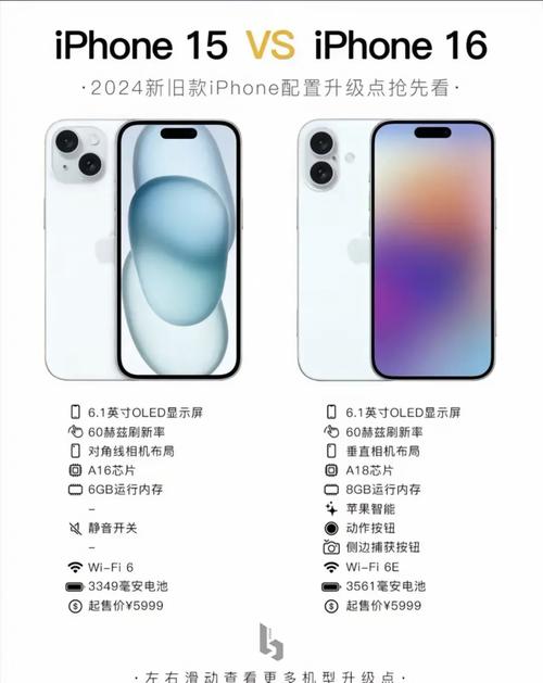 苹果手机一般多久发布新款?