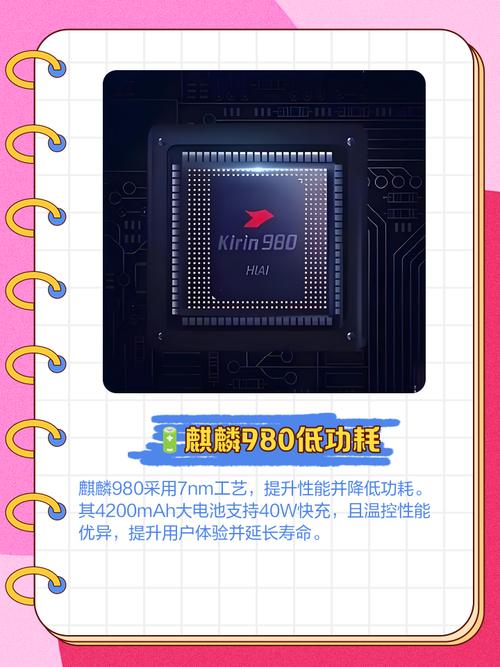 麒麟960处理器现在落伍吗够用吗怎么样