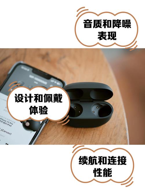 索尼WF-1000XM4怎么重新配对?