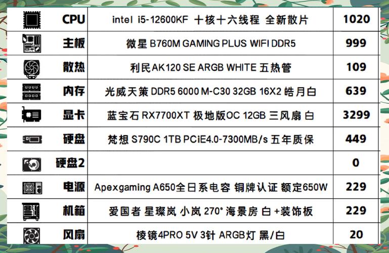 笔记本电脑配置高的网络游戏哪些游戏对电脑配置的要求高