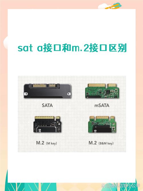 请问M6600有SATA3接口没?