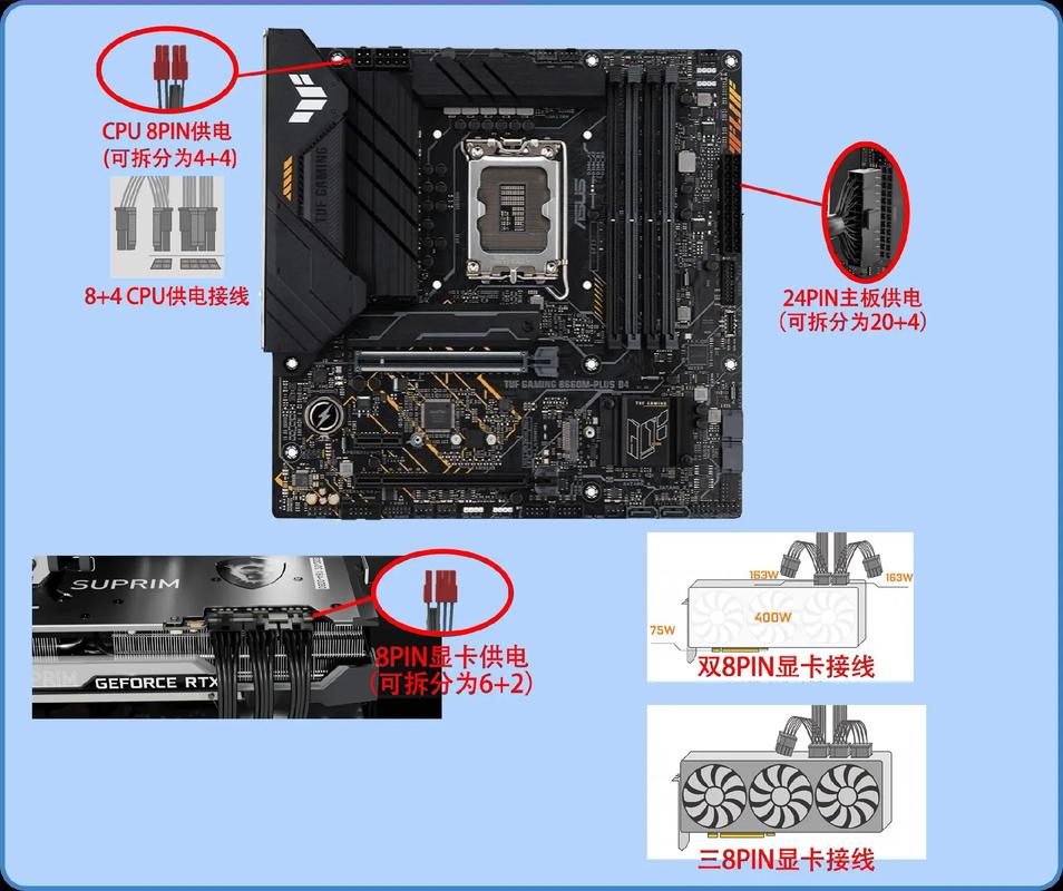 电器,特别是笔记本电脑,是先把电源适配器插入插座再连上电脑,还是先接...