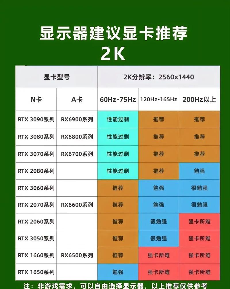 r9200series相当于多少ti