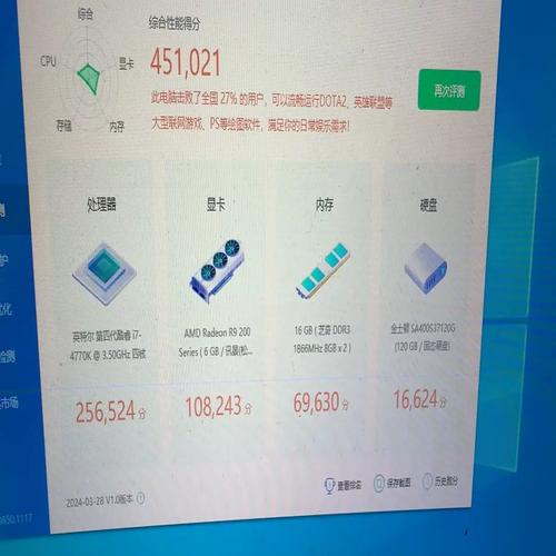 rx460显卡性能相当于n卡哪个为什么跑分那么低连r9270都不如