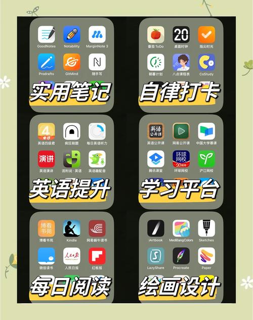ipad的用途有哪些