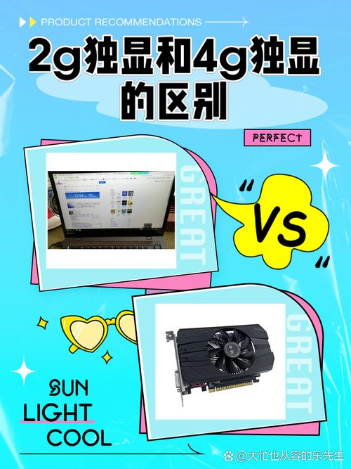 4G显存和4G独显是一个意思吗