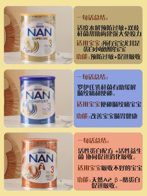 雀巢的适度水解蛋白奶粉怎么选?国行版、香港版有什么区别?