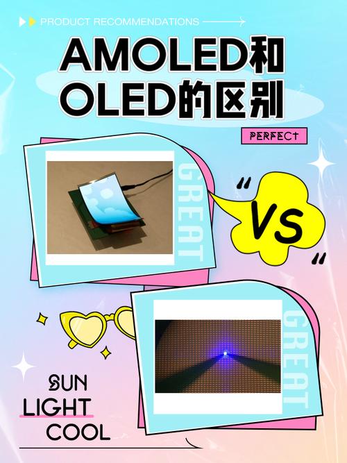 纯干货:LCD屏和OLED屏的区别?手机屏幕材质各有什么区别?