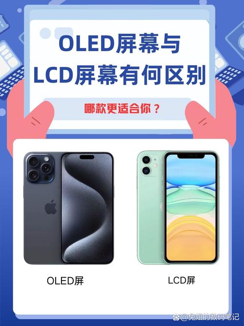 手机屏幕材质lcd和oled哪个好
