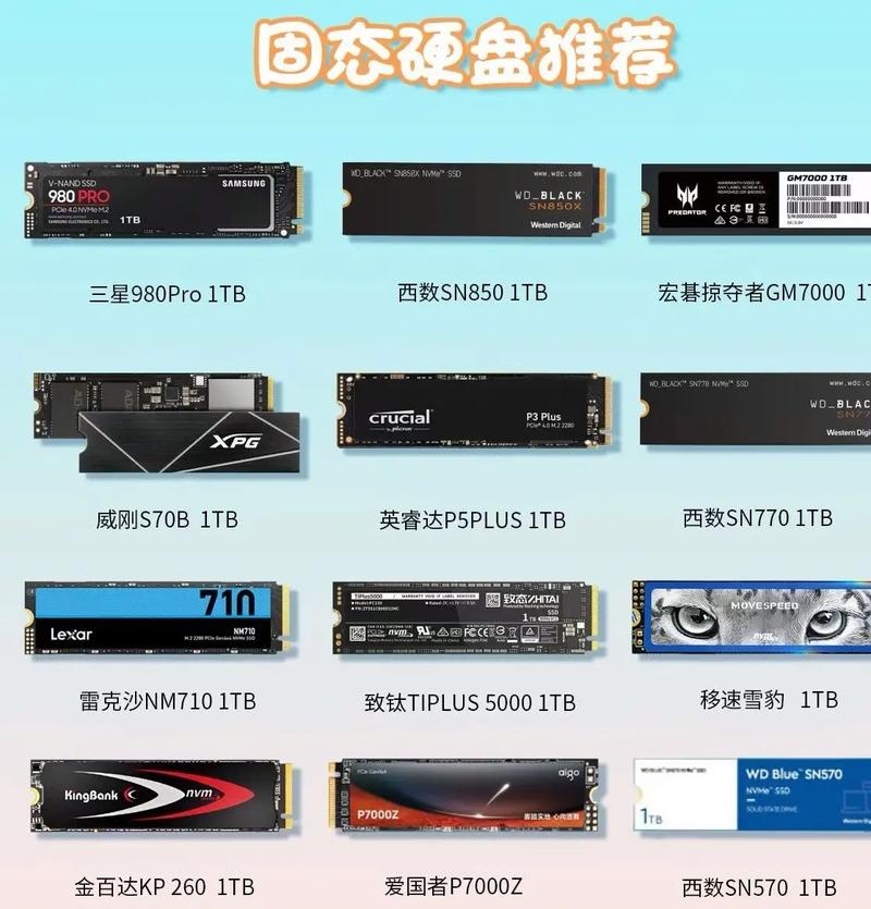 sata2固态硬盘写入速度多少合适?