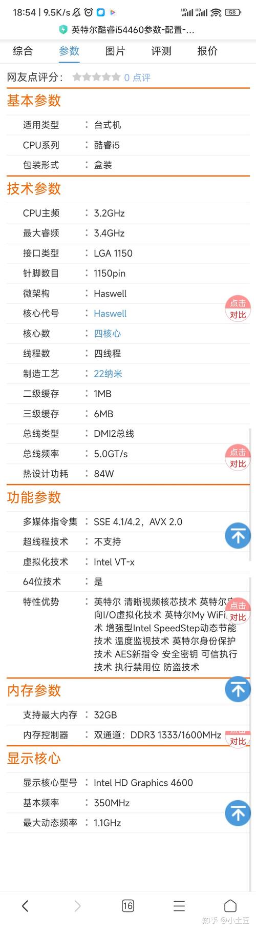 请问酷睿i54460不加显卡玩CF可以吗,完全无压力吗?有知道用过的请说...