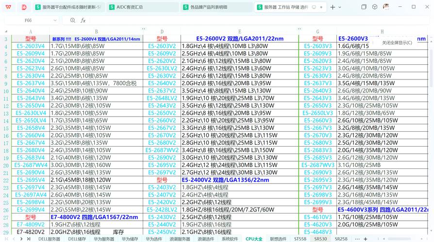 e5游戏性能比较好的cpu