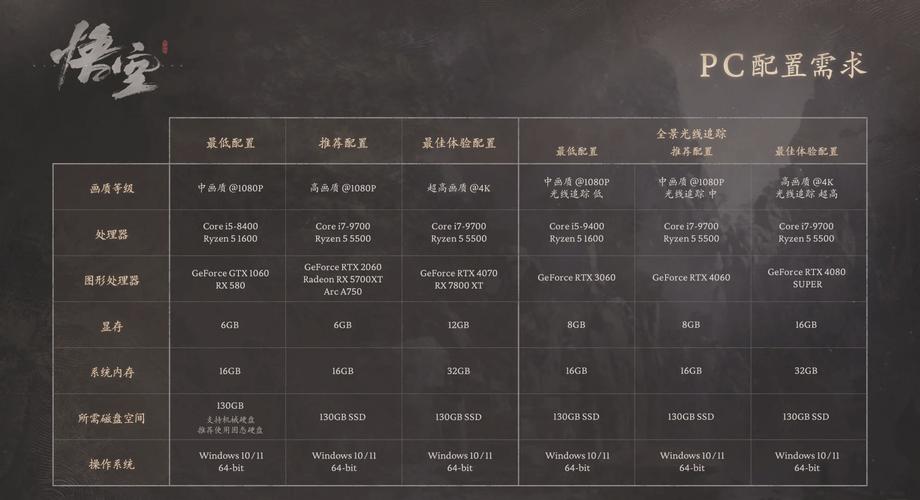 E5系列比较好的CPU?