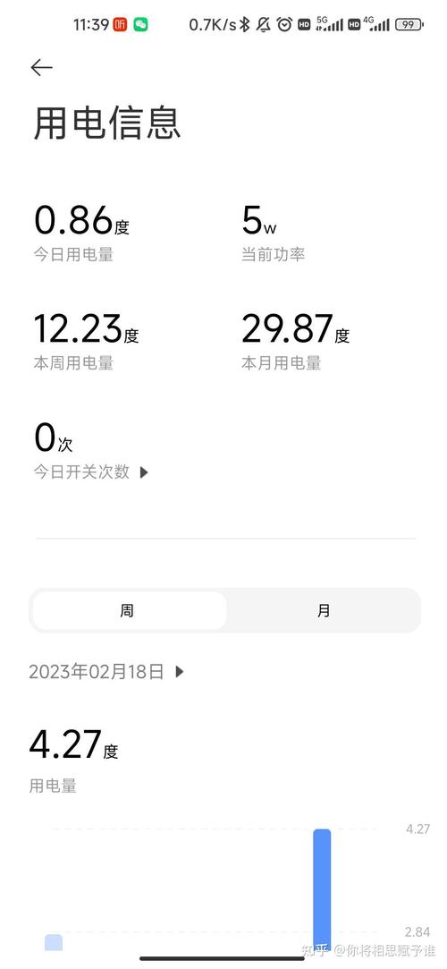 台式电脑耗电量一般是多少?