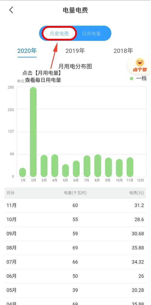 电脑玩一天电费是多少钱