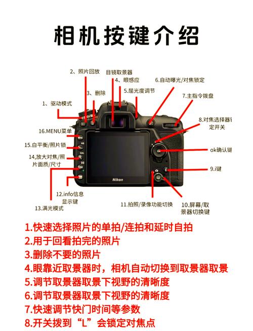 尼康s220数码相机出现开机尽头伸出又马上自动缩回显示“镜头错误”是...