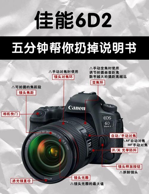 单反相机镜头知识