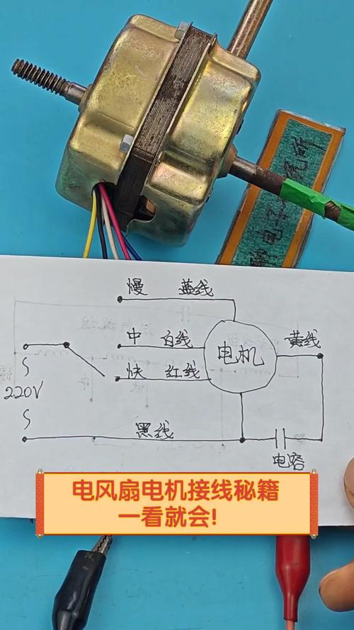 台式电脑风扇有4根线,可以用二线风扇代换?