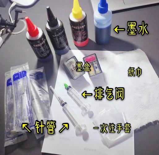 惠普喷墨打印机墨盒怎样加墨水?有哪位能够说说看?