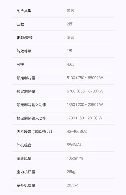 小米空调电压不足会出现什么情况?遇上低电压空调注意事项