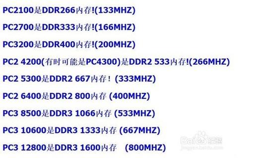 ddr4内存条频率有几种