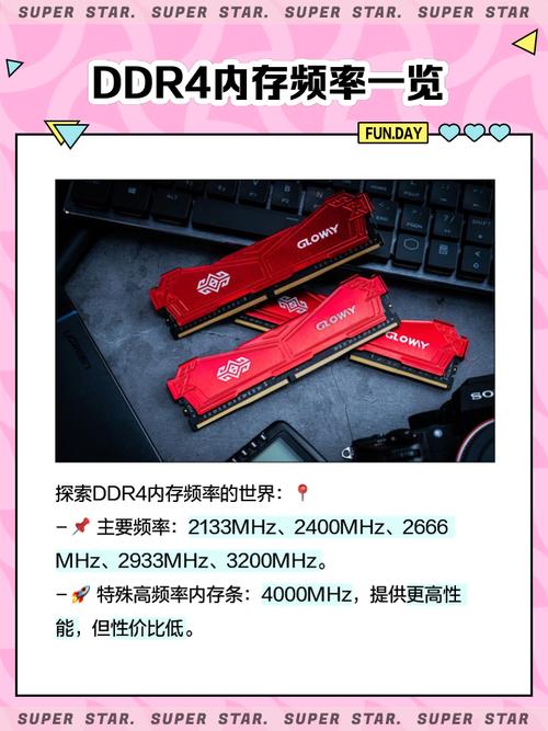 如何查看计算机内存是DDR5还是DDR4?
