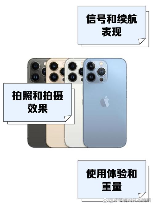 苹果13pro怎么样