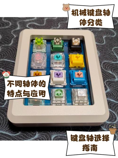 CHERRY红轴和银轴如何选取?