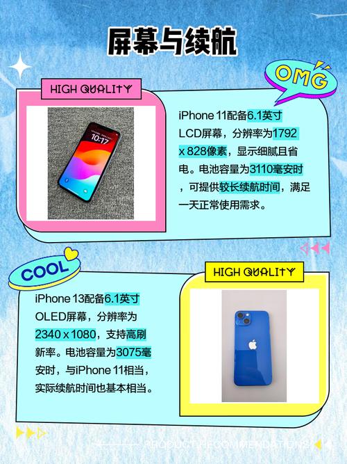 iphone11和13对比参数