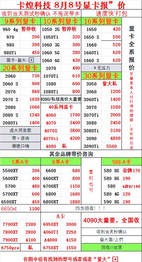 七彩虹伏尔甘属于什么档次