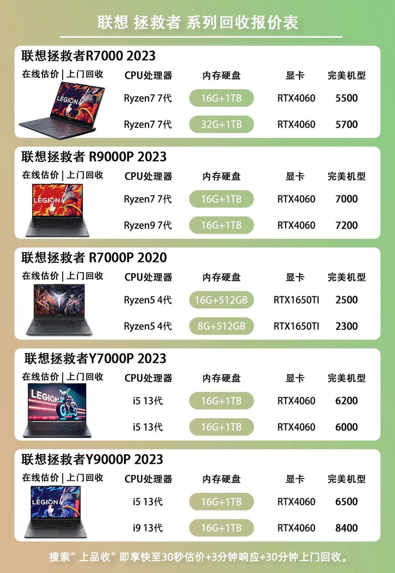 淘宝联想电脑怎么样(淘宝联想电脑怎么样可靠吗)