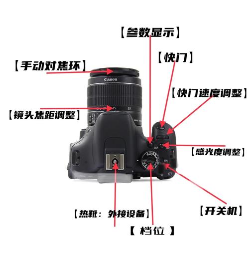 600d怎么多重曝光