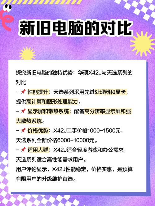 华硕x42j配置参数