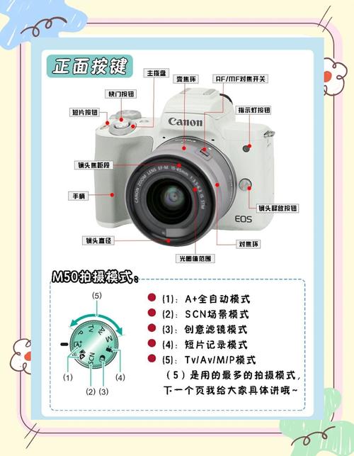 佳能微单相机使用技巧