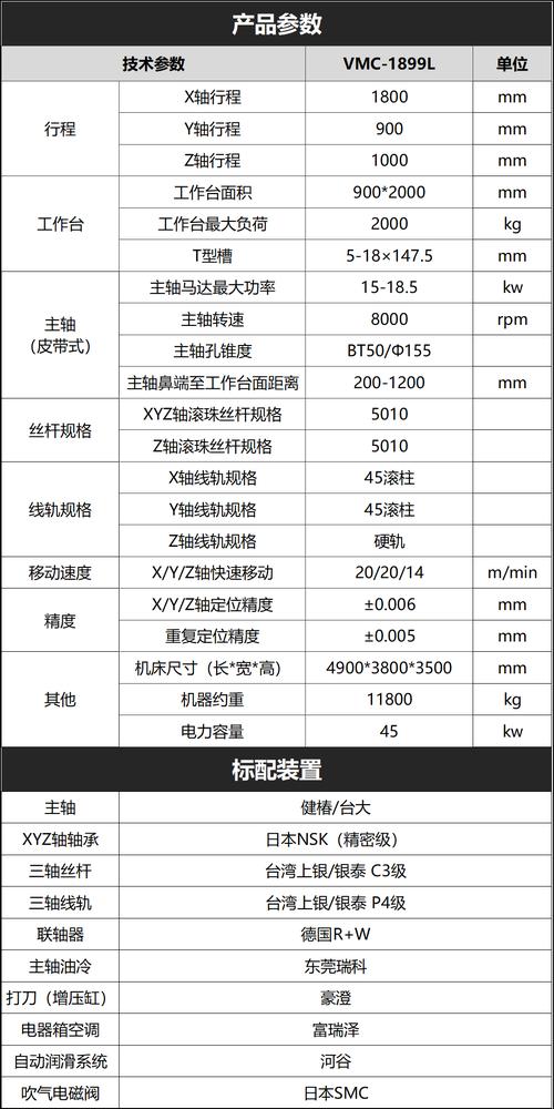 优派VNB130-02基本参数