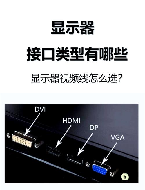 电脑显示屏安装图解电脑显示屏安装步骤是怎样的