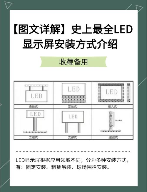 明基投影仪如何通过网页控制投影仪