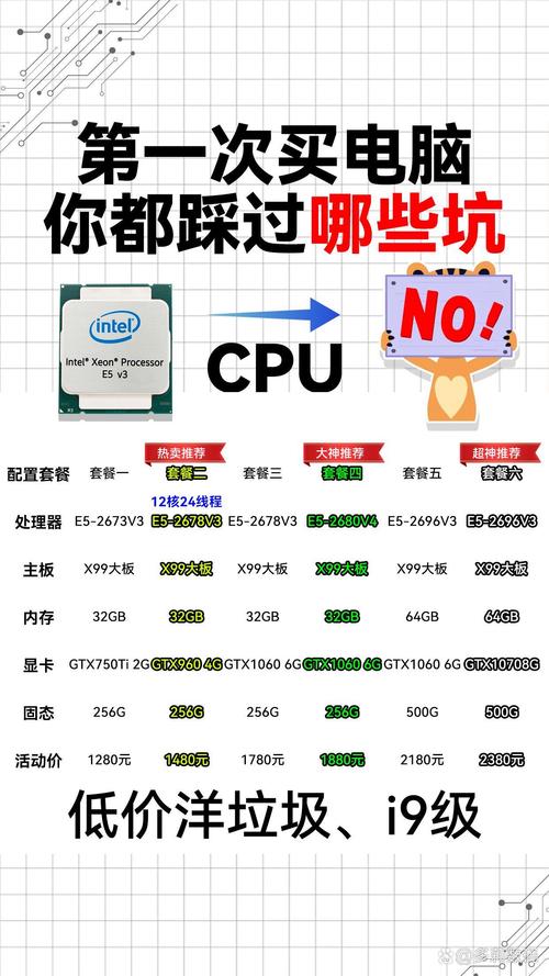 CPU是Q9550和E8400相比哪个更好些?