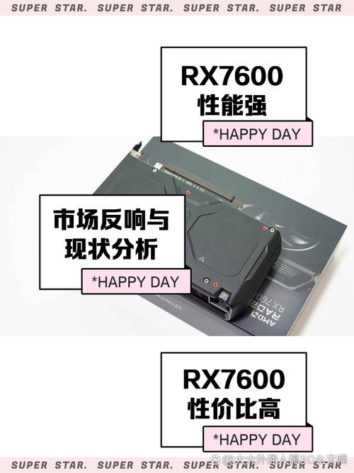 7600gt显卡相当于i几集显