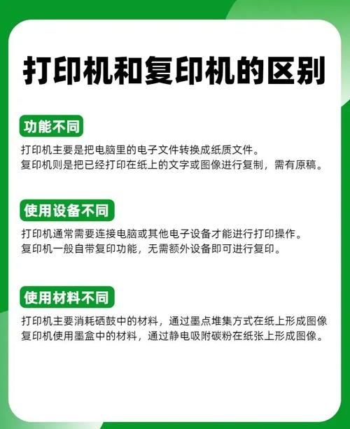 打印机和复印机有什么区别?