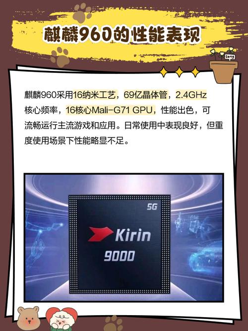 麒麟655处理器相当于高通多少