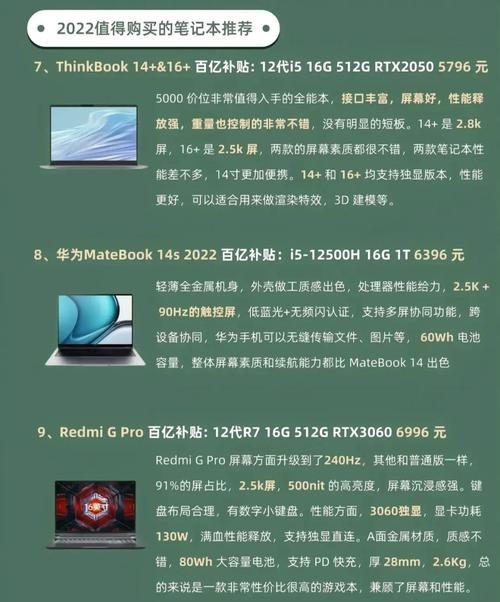 笔记本电脑不同使用需求应该怎么选购?2022年有哪些笔记本值得买?_百度...