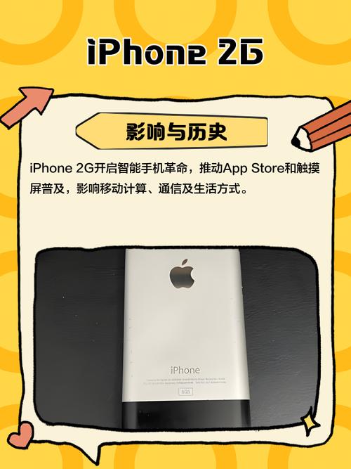 iphone3g手机能用2.5g卡吗