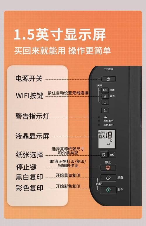 佳能e568怎么打开顶盖_佳能e568打印机顶盖打开方法