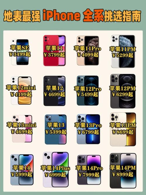 二手苹果手机买什么型号好?