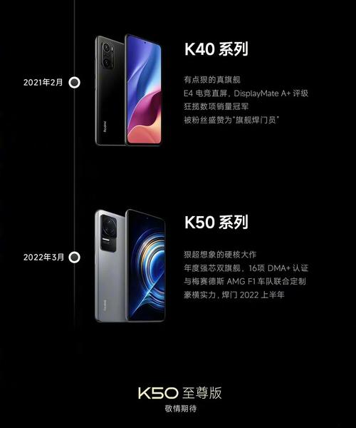 红米K20参数配置?