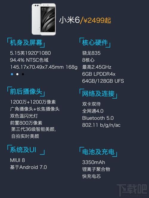小米游戏本2019款顶配i7+144Hz售价多少?