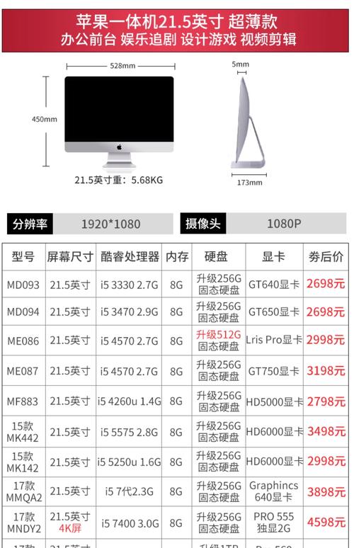 想买个苹果电脑,是买笔记本还是一体机